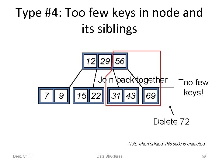 Type #4: Too few keys in node and its siblings 12 29 56 Join
