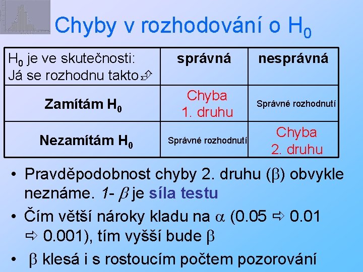 Chyby v rozhodování o H 0 je ve skutečnosti: Já se rozhodnu takto správná