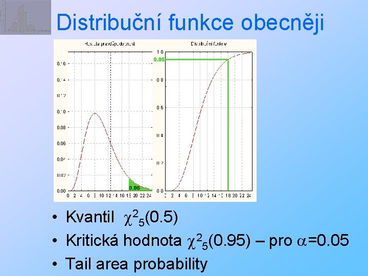 Distribuční funkce obecněji • Kvantil 25(0. 5) • Kritická hodnota 25(0. 95) – pro