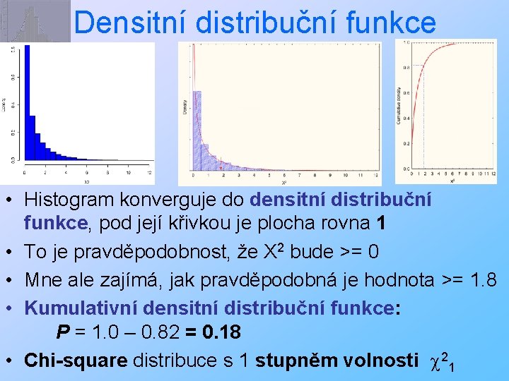 Densitní distribuční funkce • Histogram konverguje do densitní distribuční funkce, pod její křivkou je