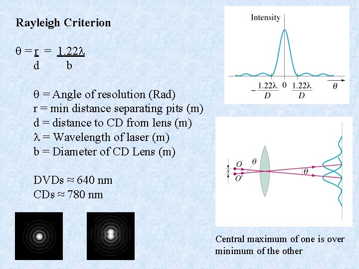 Rayleigh Criterion = r = 1. 22 d b = Angle of resolution (Rad) Rayleigh Criterion = r = 1. 22 d b = Angle of resolution (Rad)
