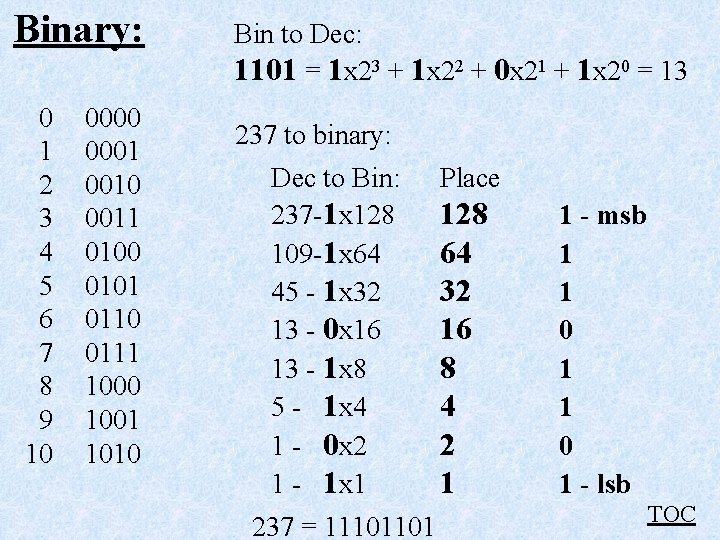 Binary: 0 1 2 3 4 5 6 7 8 9 10 0001 0010 Binary: 0 1 2 3 4 5 6 7 8 9 10 0001 0010