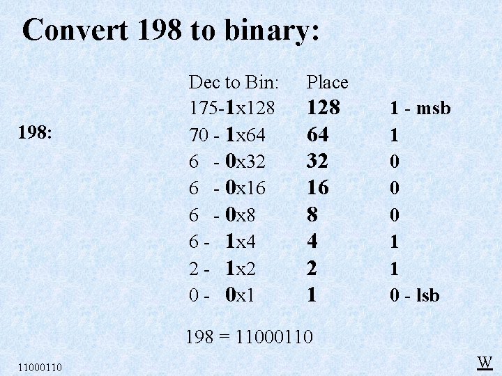 Convert 198 to binary: 198: Dec to Bin: 175 -1 x 128 70 - Convert 198 to binary: 198: Dec to Bin: 175 -1 x 128 70 -