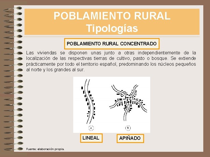 POBLAMIENTO RURAL Tipologías POBLAMIENTO RURAL CONCENTRADO Las viviendas se disponen unas junto a otras