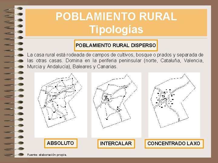 POBLAMIENTO RURAL Tipologías POBLAMIENTO RURAL DISPERSO La casa rural está rodeada de campos de