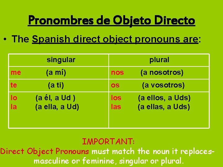 Pronombres de Objeto Directo • The Spanish direct object pronouns are: singular plural me