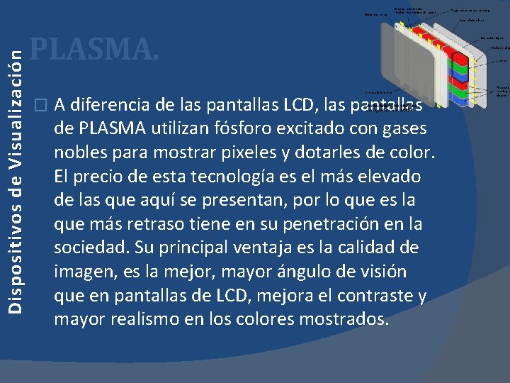 Dispositivos de Visualización PLASMA. � A diferencia de las pantallas LCD, las pantallas de Dispositivos de Visualización PLASMA. � A diferencia de las pantallas LCD, las pantallas de