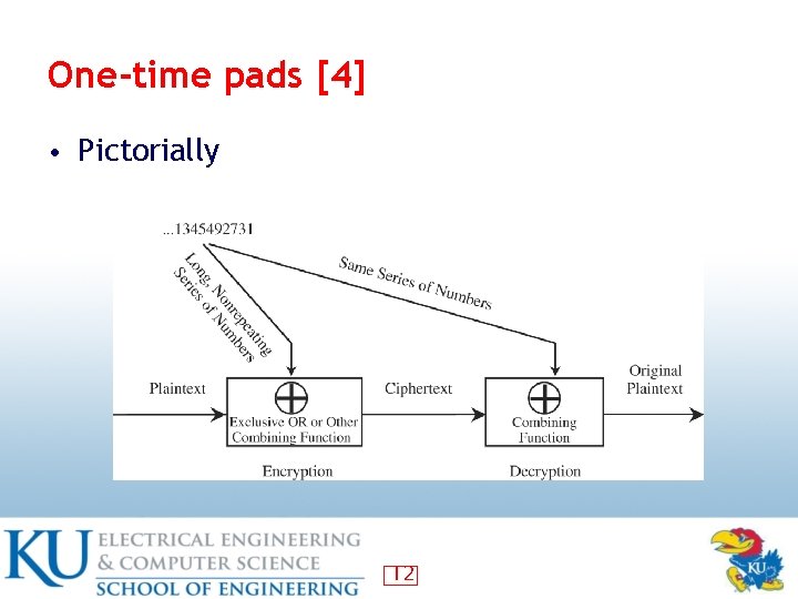 One-time pads [4] • Pictorially 12 