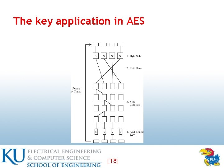 The key application in AES 18 