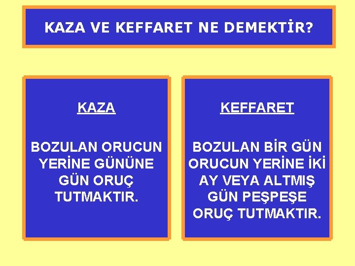 KAZA VE KEFFARET NE DEMEKTİR? KAZA KEFFARET BOZULAN ORUCUN YERİNE GÜNÜNE GÜN ORUÇ TUTMAKTIR.