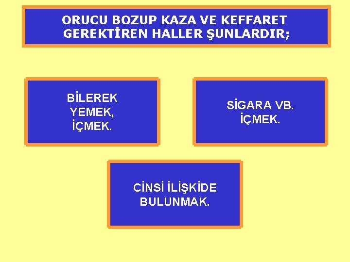 ORUCU BOZUP KAZA VE KEFFARET GEREKTİREN HALLER ŞUNLARDIR; BİLEREK SİGARA VB. YEMEK, İÇMEK. CİNSİ