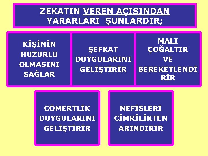 ZEKATIN VEREN AÇISINDAN YARARLARI ŞUNLARDIR; KİŞİNİN HUZURLU OLMASINI SAĞLAR MALI ŞEFKAT ÇOĞALTIR DUYGULARINI VE