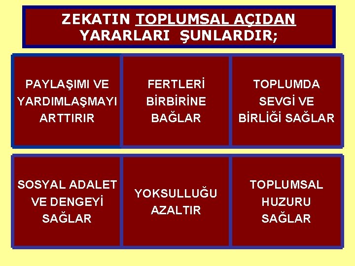 ZEKATIN TOPLUMSAL AÇIDAN YARARLARI ŞUNLARDIR; PAYLAŞIMI VE YARDIMLAŞMAYI ARTTIRIR SOSYAL ADALET VE DENGEYİ SAĞLAR