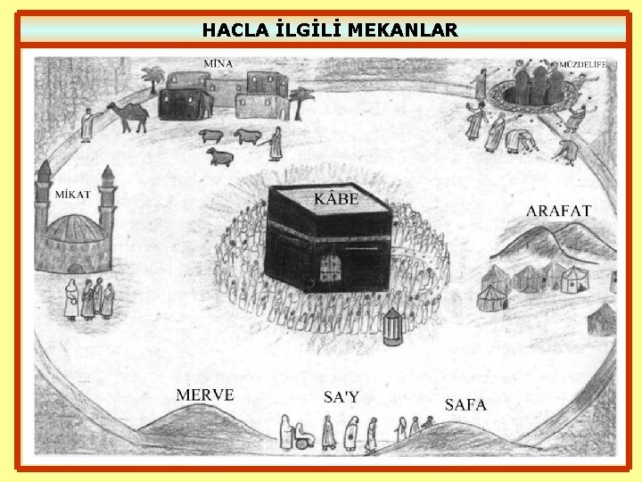HACLA İLGİLİ MEKANLAR 