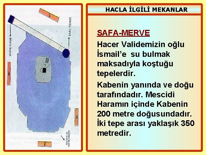 HACLA İLGİLİ MEKANLAR SAFA-MERVE Hacer Validemizin oğlu İsmail’e su bulmak maksadıyla koştuğu tepelerdir. Kabenin