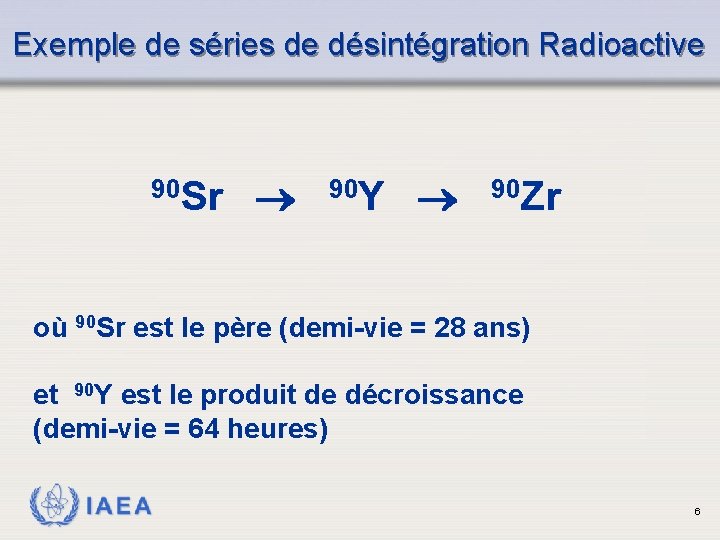 Exemple de séries de désintégration Radioactive 90 Sr 90 Y 90 Zr où 90 Exemple de séries de désintégration Radioactive 90 Sr 90 Y 90 Zr où 90