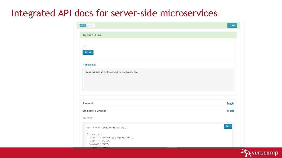 Integrated API docs for server-side microservices 