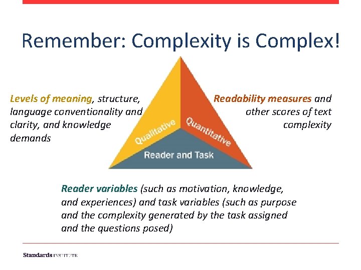 Remember: Complexity is Complex! Levels of meaning, structure, language conventionality and clarity, and knowledge Remember: Complexity is Complex! Levels of meaning, structure, language conventionality and clarity, and knowledge