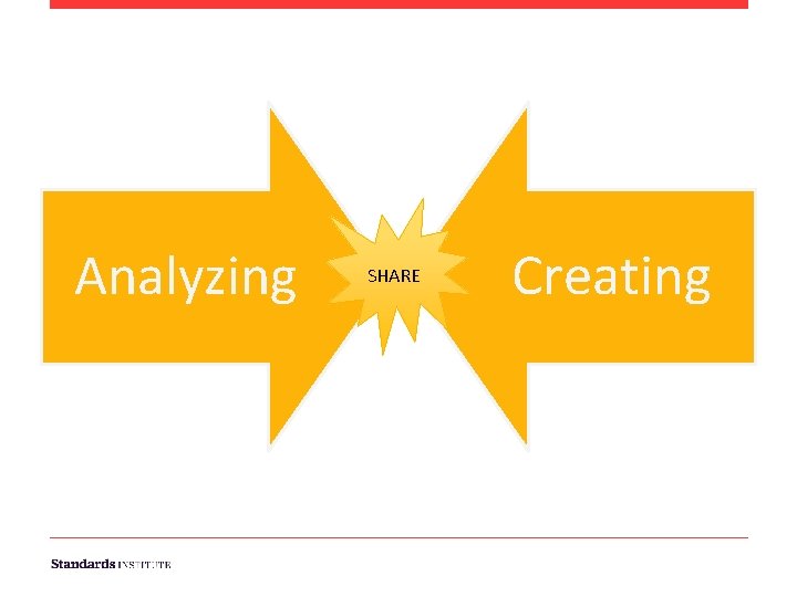 Analyzing SHARE Creating Analyzing SHARE Creating