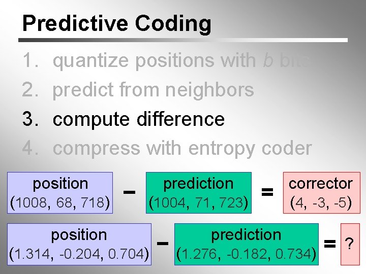Predictive Coding 1. 2. 3. 4. quantize positions with b bits predict from neighbors