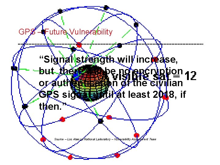 GPS – Future Vulnerability “Signal strength will increase, but there will be no encryption