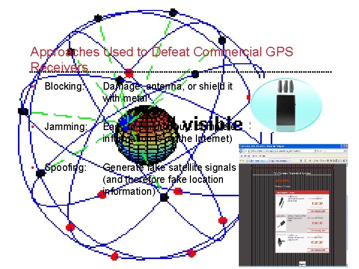 Approaches Used to Defeat Commercial GPS Receivers • Blocking: Damage antenna, or shield it