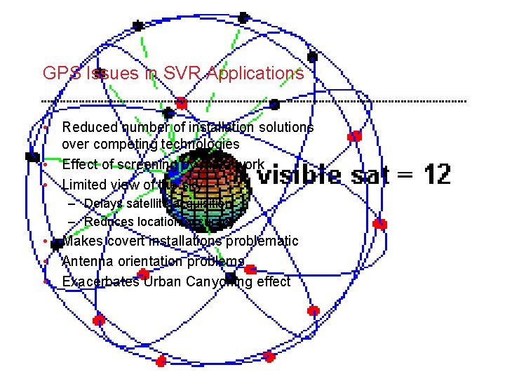 GPS Issues in SVR Applications • Reduced number of installation solutions over competing technologies