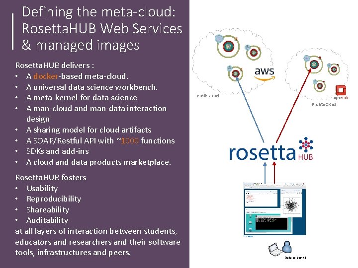 Defining the meta-cloud: Rosetta. HUB Web Services & managed images Rosetta. HUB delivers : Defining the meta-cloud: Rosetta. HUB Web Services & managed images Rosetta. HUB delivers :
