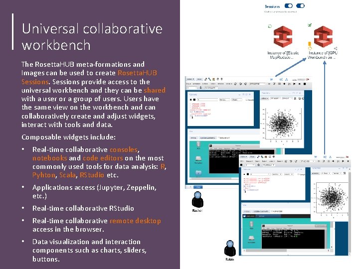 Universal collaborative workbench The Rosetta. HUB meta-formations and Images can be used to create Universal collaborative workbench The Rosetta. HUB meta-formations and Images can be used to create