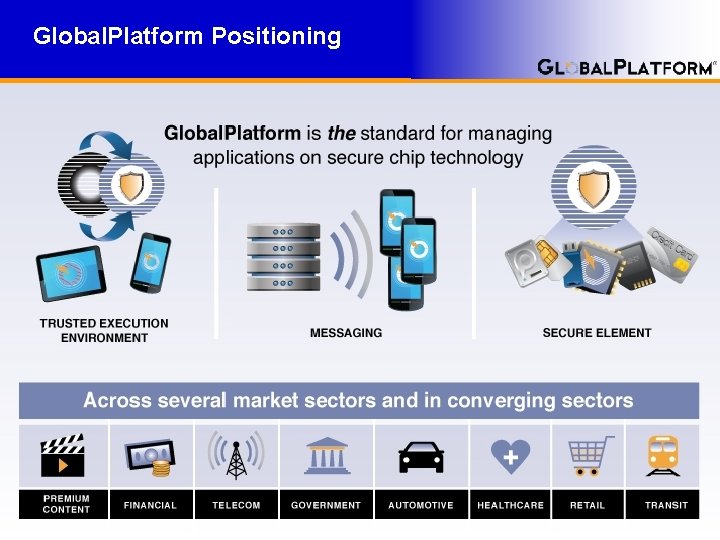 Global. Platform Positioning 5 