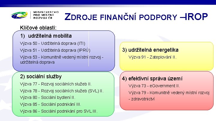 ZDROJE FINANČNÍ PODPORY – IROP Klíčové oblasti: 1) udržitelná mobilita Výzva 50 - Udržitelná