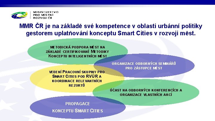 MMR ČR je na základě své kompetence v oblasti urbánní politiky gestorem uplatňování konceptu