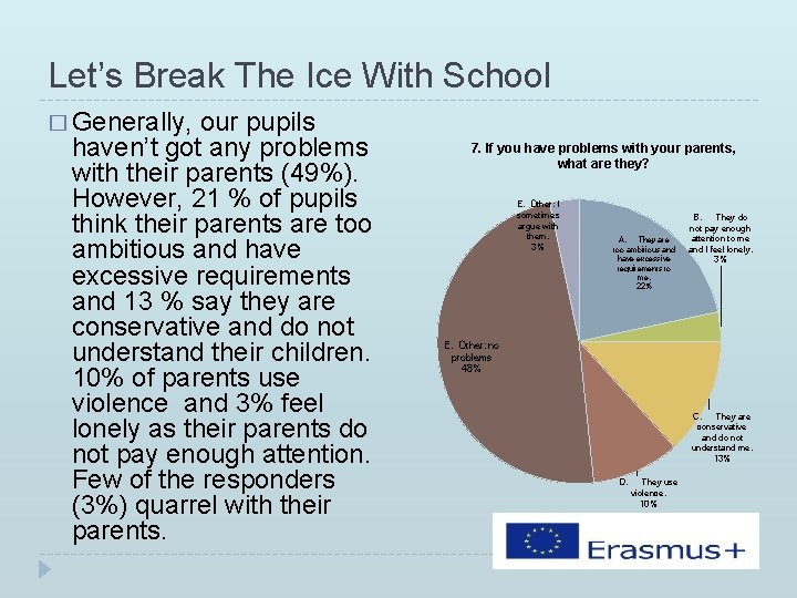 Let’s Break The Ice With School � Generally, our pupils haven’t got any problems Let’s Break The Ice With School � Generally, our pupils haven’t got any problems