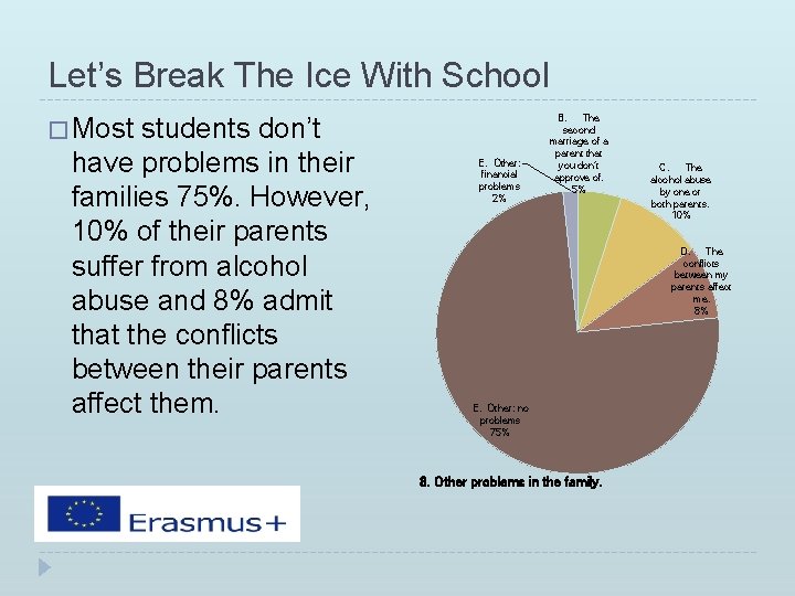 Let’s Break The Ice With School � Most students don’t have problems in their Let’s Break The Ice With School � Most students don’t have problems in their