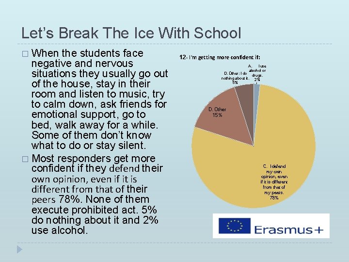 Let’s Break The Ice With School � When the students face negative and nervous Let’s Break The Ice With School � When the students face negative and nervous