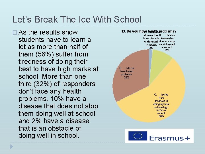 Let’s Break The Ice With School � As the results show students have to Let’s Break The Ice With School � As the results show students have to