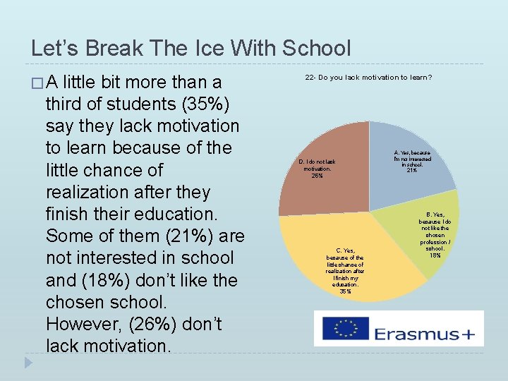 Let’s Break The Ice With School �A little bit more than a third of Let’s Break The Ice With School �A little bit more than a third of