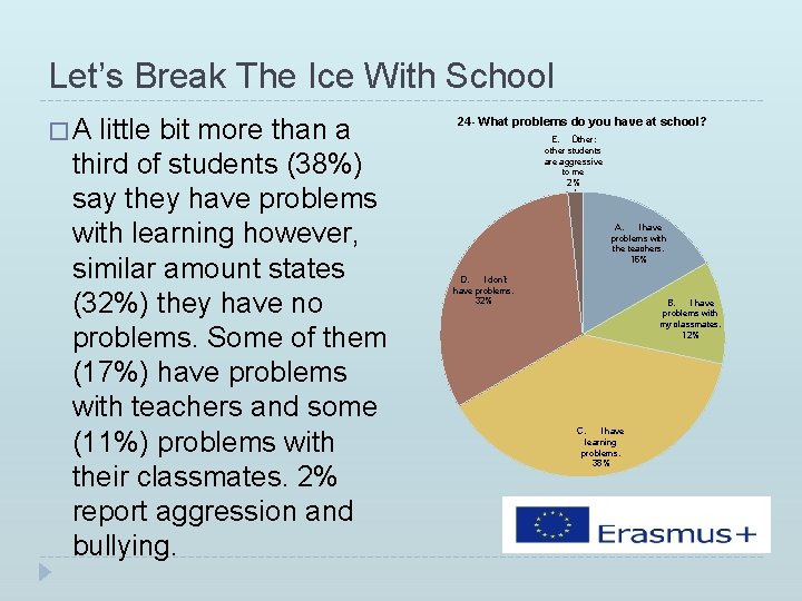 Let’s Break The Ice With School �A little bit more than a third of Let’s Break The Ice With School �A little bit more than a third of