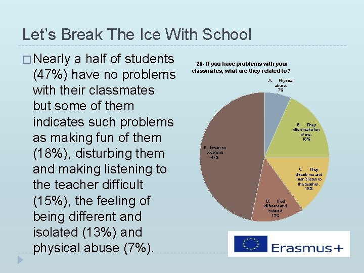 Let’s Break The Ice With School � Nearly a half of students (47%) have Let’s Break The Ice With School � Nearly a half of students (47%) have