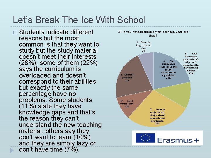 Let’s Break The Ice With School � Students indicate different reasons but the most Let’s Break The Ice With School � Students indicate different reasons but the most