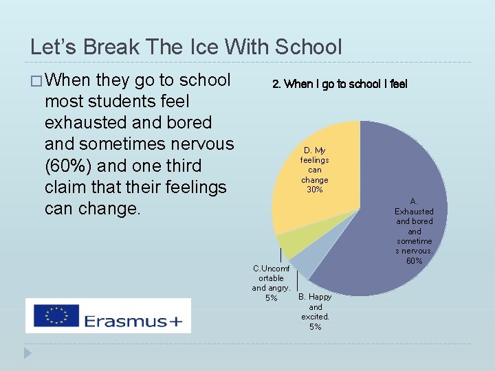 Let’s Break The Ice With School � When they go to school most students Let’s Break The Ice With School � When they go to school most students