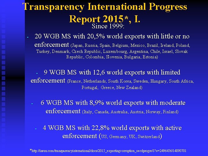 Transparency International Progress Report 2015*, I. Since 1999: 20 WGB MS with 20, 5%