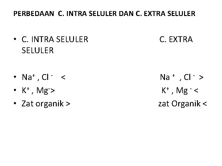PERBEDAAN C. INTRA SELULER DAN C. EXTRA SELULER • C. INTRA SELULER C. EXTRA