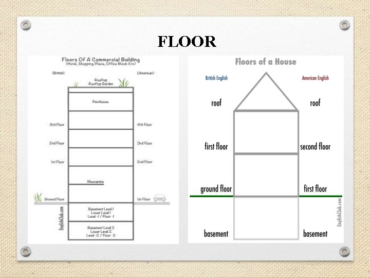 FLOOR FLOOR