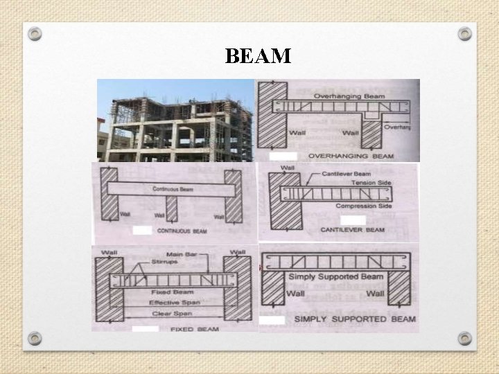 BEAM BEAM