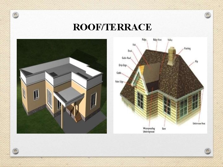 ROOF/TERRACE ROOF/TERRACE