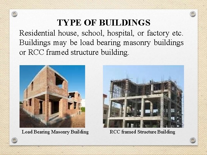 TYPE OF BUILDINGS Residential house, school, hospital, or factory etc. Buildings may be load TYPE OF BUILDINGS Residential house, school, hospital, or factory etc. Buildings may be load