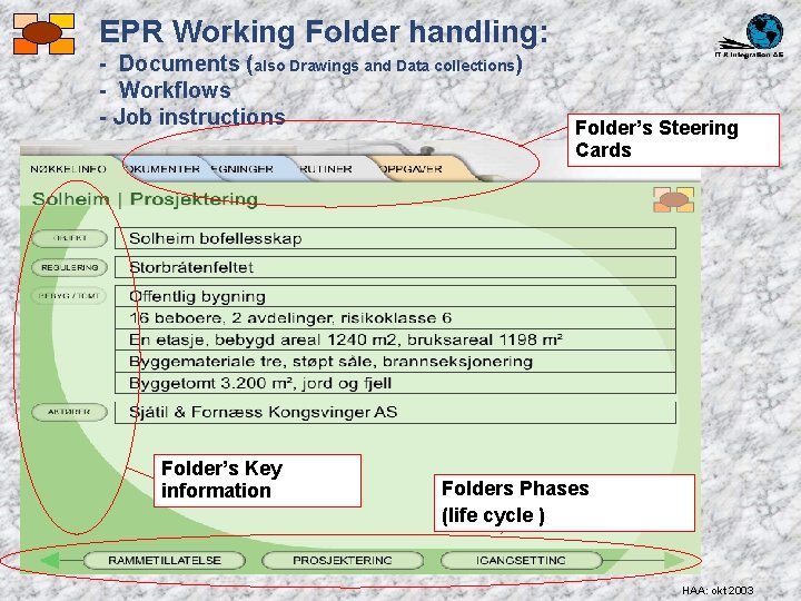 EPR Working Folder handling: - Documents (also Drawings and Data collections) - Workflows -