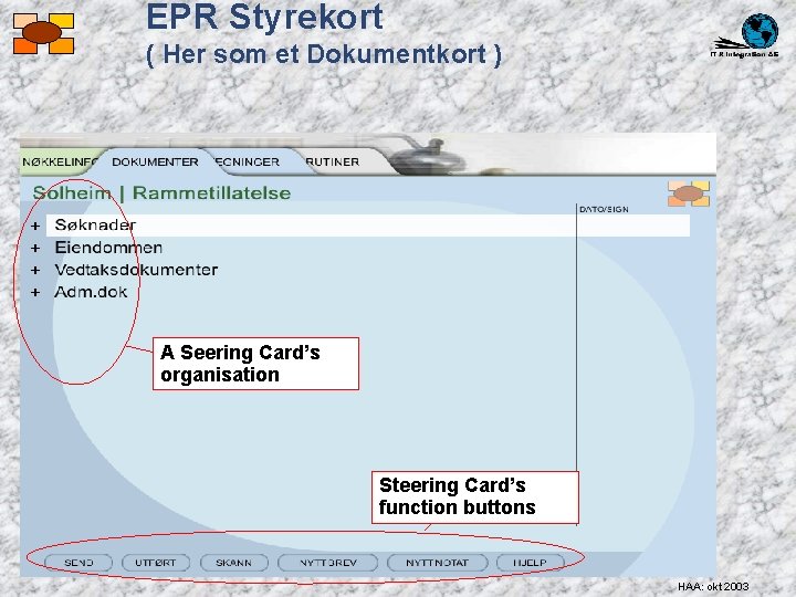 EPR Styrekort ( Her som et Dokumentkort ) A Seering Card’s organisation Steering Card’s