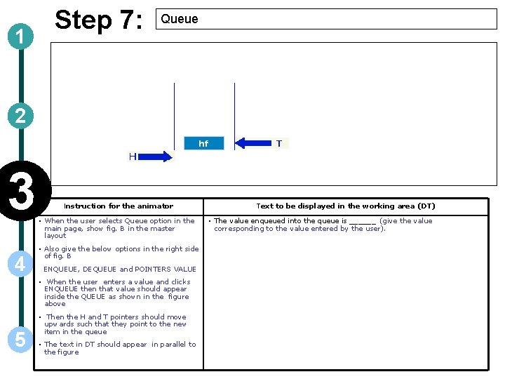 1 Step 7: Queue 2 3 4 Instruction for the animator • When the 1 Step 7: Queue 2 3 4 Instruction for the animator • When the